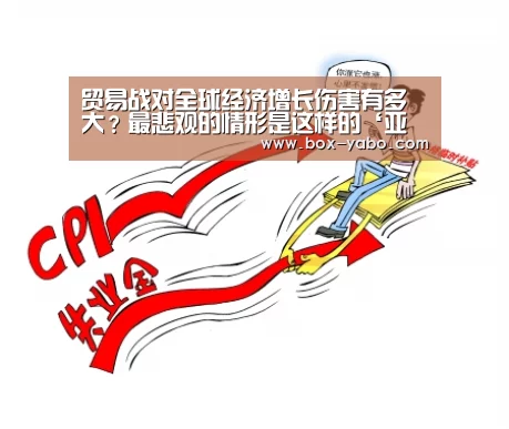 贸易战对全球经济增长伤害有多大?最悲观的情形是这样的‘亚博’(图3) 亚博app